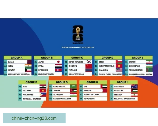 2026世界杯赛程密集安排引发球员跨时区旅行压力问题