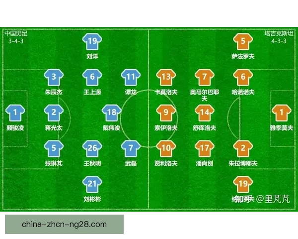 亚洲杯赛事背景下球队换人策略效果的系统分析研究与战术启示探讨