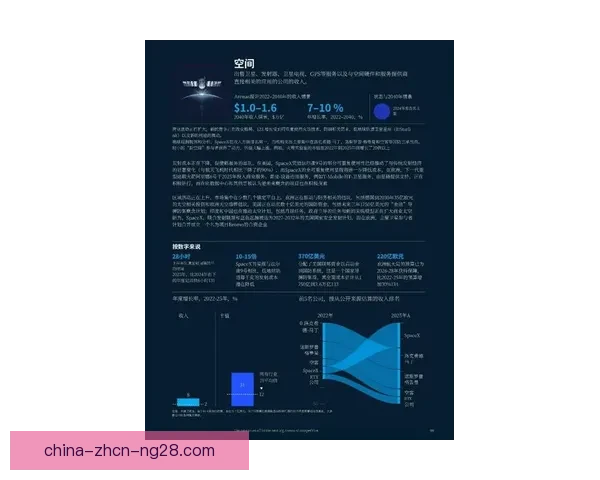 2026世界杯官方发布革命性高科技比赛用球解析与赛场影响前瞻