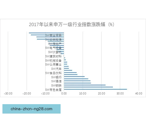 从数据层面解析加维对阵里昂世俱杯全场表现与关键影响价值评估